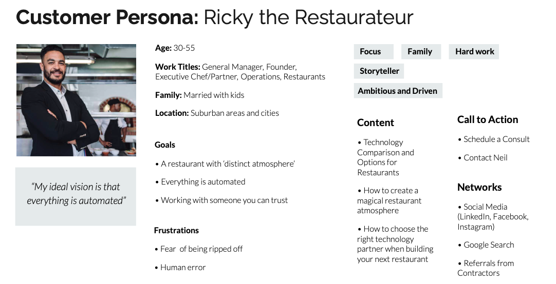customer persona example of a successful businessman how to do customer research