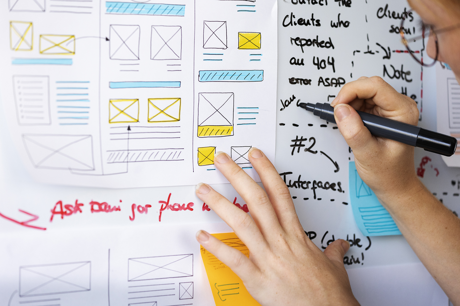 Website Redesign Checklist