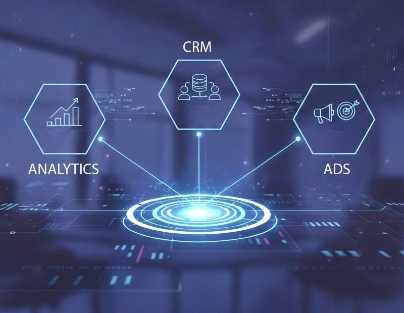 marketing tech stack