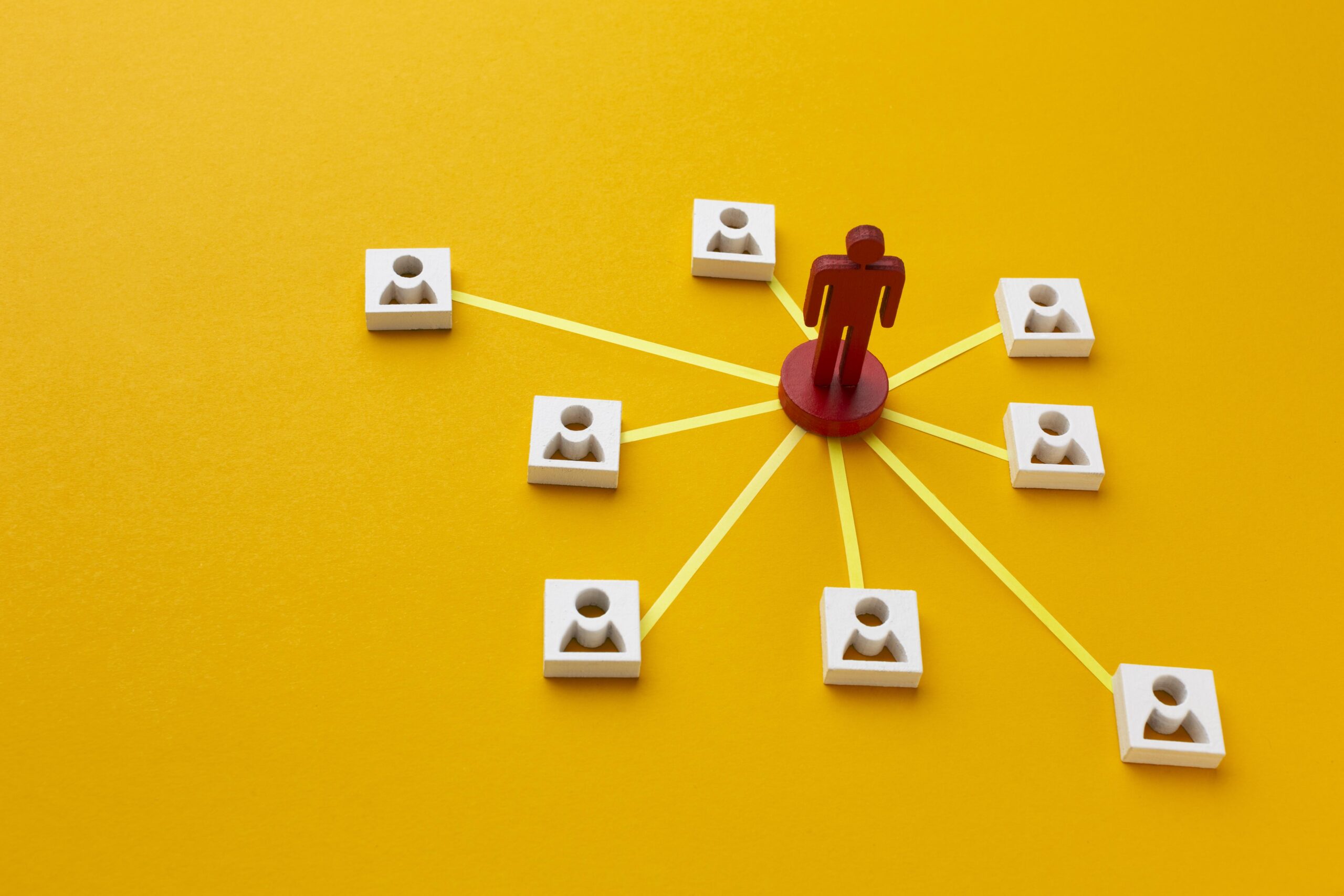 LinkedIn ads for B2B